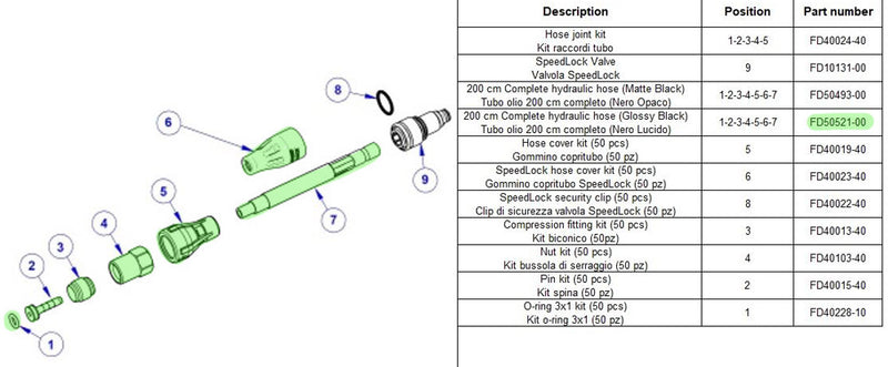Afbeelding laden in galerijviewer, Formula cura cura 4 speedlock brake hose 2000mm
