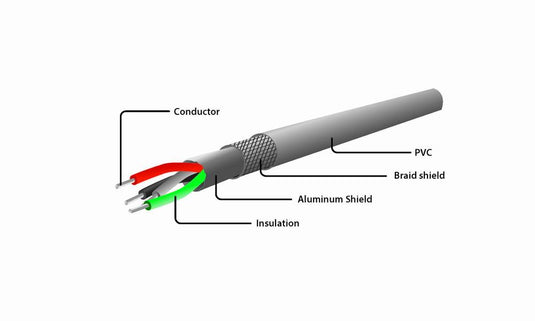 Lightning kabel