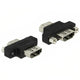 Hdmi a koppelstuk paneelmontage