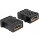 Hdmi a koppelstuk paneelmontage
