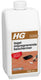 Hg tegel impregnerende beschermer (product 13) 1l