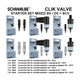 Schwalbe benelux b.v. schwalbe ventiel conversiekit clik sv-scv dv-scv 25-delig