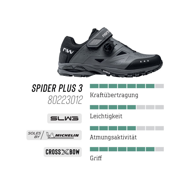 Afbeelding laden in galerijviewer, Northwave rockit plus - mtb shoes
