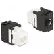 Rj45 lsa keystone
