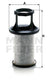 Mann-filter mann ventilator