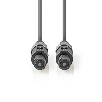Afbeelding laden in galerijviewer, Nedis speaker kabel
