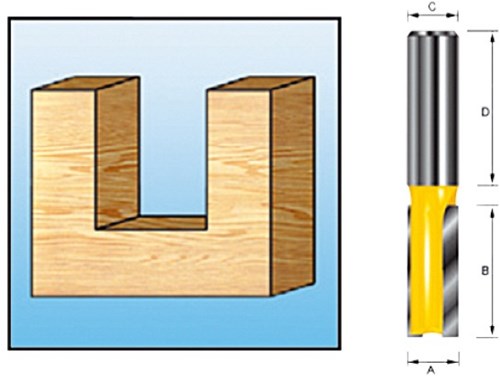 Makita d-10431 freesbit groeffrees s 12mm 18x35mm