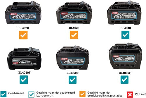 Afbeelding laden in galerijviewer, Makita ut001gz02 | accu menger | 40 v max | zonder accu en lader | incl. menger ut001gz02
