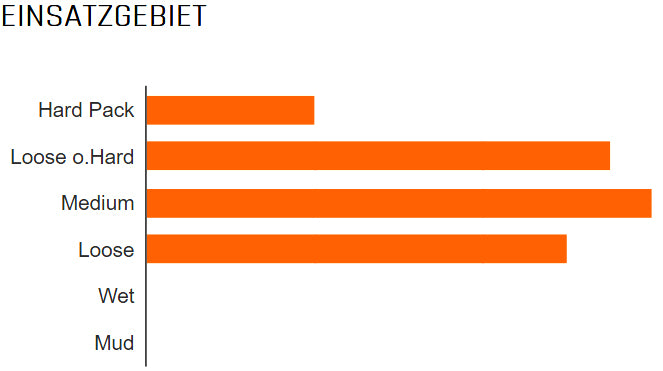 Afbeelding laden in galerijviewer, Maxxis ikon 26x2.20 tr exo 3c maxxspeed 120 folding
