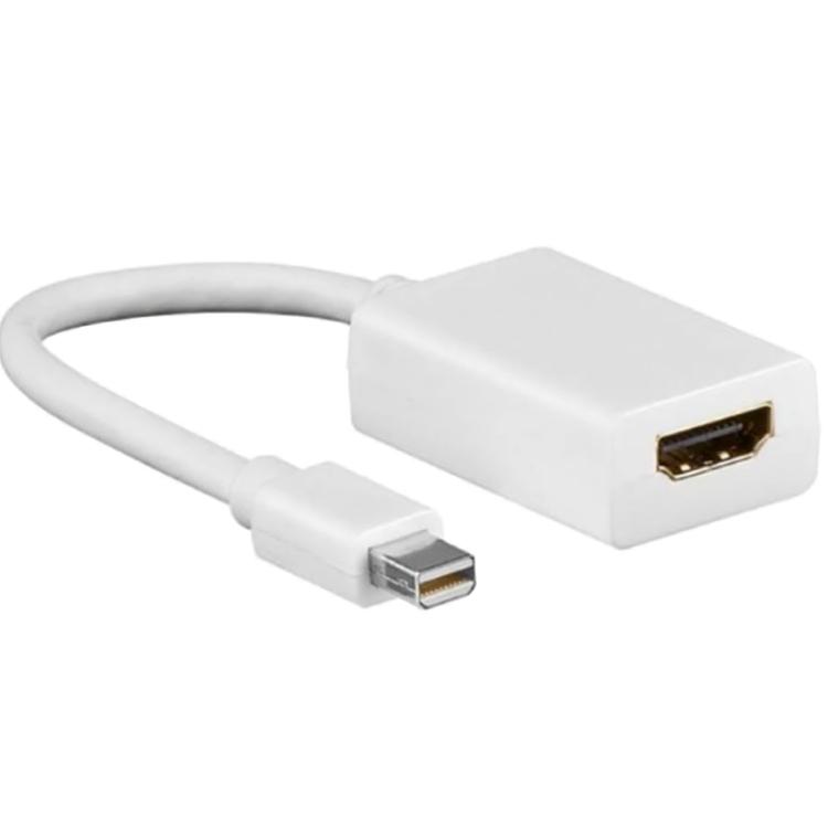 Afbeelding laden in galerijviewer, Displayport
