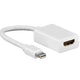 Displayport
