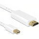 Mini displayport naar hdmi omvormer