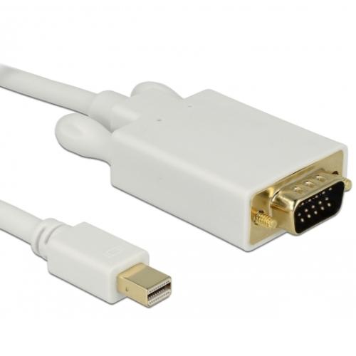 Afbeelding laden in galerijviewer, Delock mini displayport > vga adapter (wit, 1 meter)
