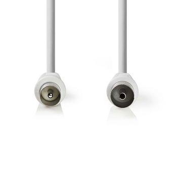 Afbeelding laden in galerijviewer, Nedis antenne kabel
