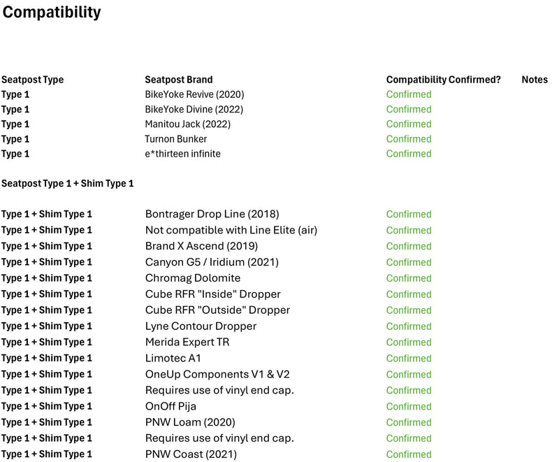 Afbeelding laden in galerijviewer, Reverse components seatswitch shim 1
