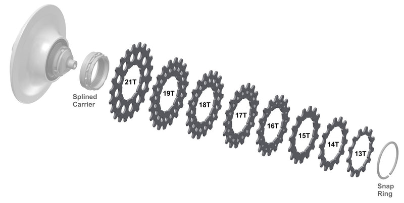 Afbeelding laden in galerijviewer, Rohloff splined sprocket
