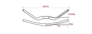 Stuurbocht Satori Noirette 31.8Mm Matzwart 630Mm (E-Bike)