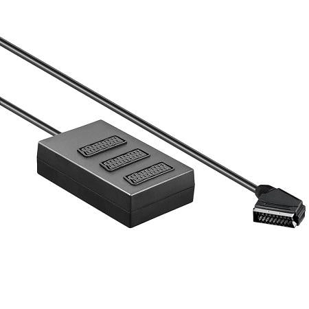 Scart splitter