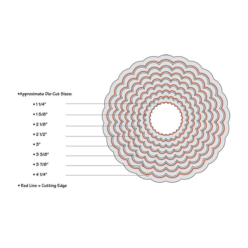 Afbeelding laden in galerijviewer, Sizzix • framelits die set scallop circles

