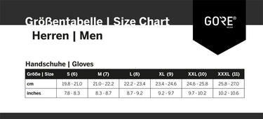 Gorewear c5 - gloves