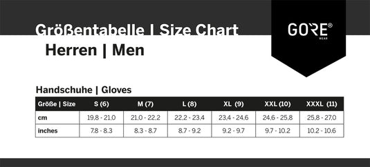 Gorewear c5 - gloves | s