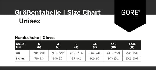 Gorewear c3 - gloves