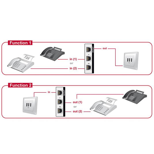 Telefoonkabelsplitter rj11