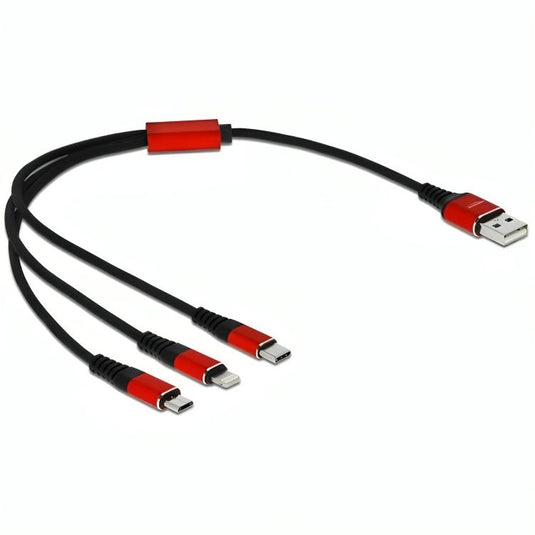 Usb c multiport kabel