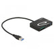 Abi delock kaartlezer xqd sd micro sd + usb type-a.