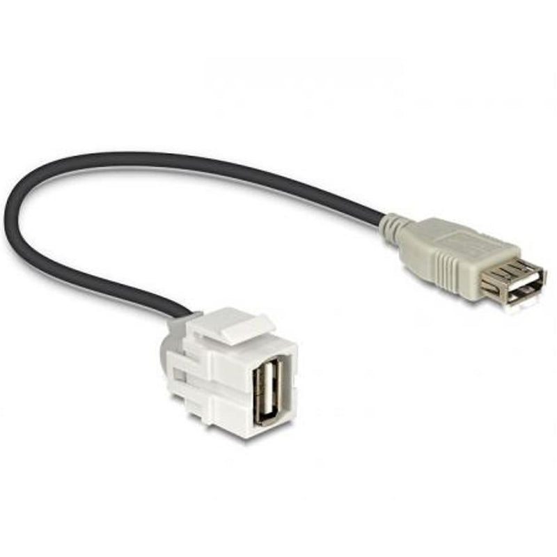 Afbeelding laden in galerijviewer, Usb a keystone

