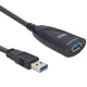 Ngk usb a verleabel
