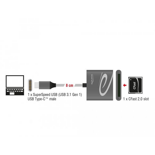Usb c kaartlezer