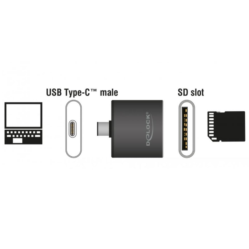 Afbeelding laden in galerijviewer, Usb c kaartlezer
