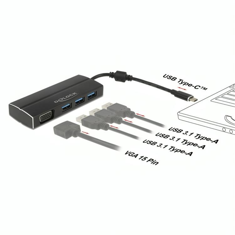 Afbeelding laden in galerijviewer, Delock usb-c 3.1 > 3x usb-a 3.0 + 1x vga usb-hub (zwart, 0,15 meter)
