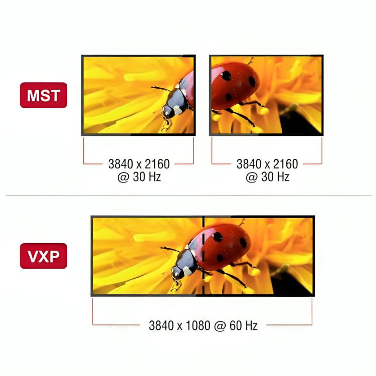 Afbeelding laden in galerijviewer, Usb c multiport adapter
