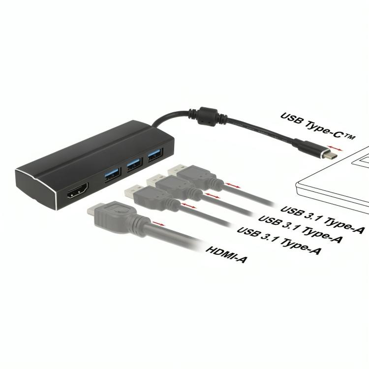 Afbeelding laden in galerijviewer, Delock usb-c 3.1 > 3x usb-a 3.0 hub + hdmi usb-hub (zwart, 0,15 meterr, 4k)
