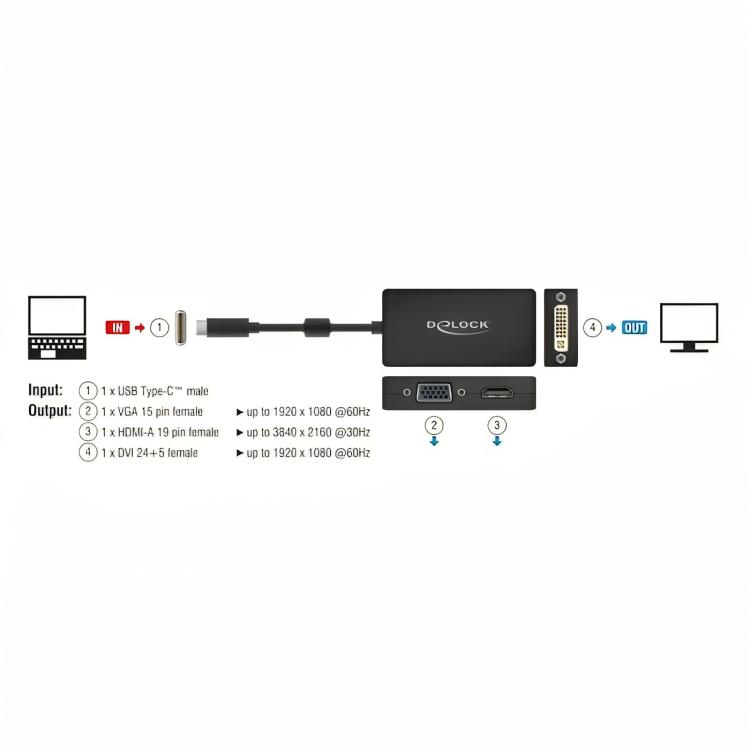Afbeelding laden in galerijviewer, Usb c hub - 3 poorten
