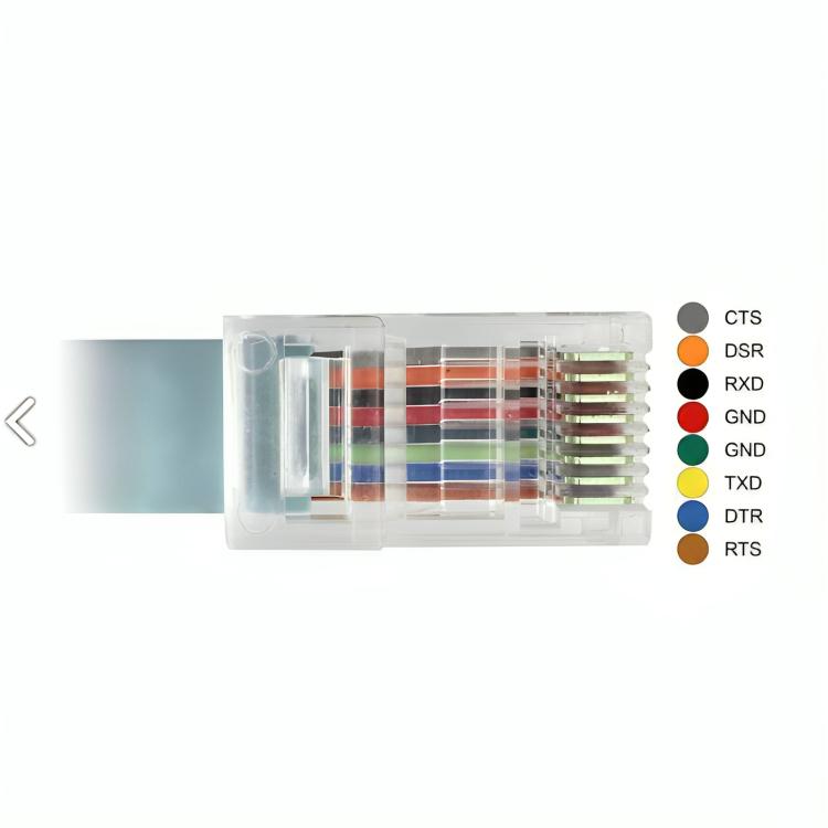 Afbeelding laden in galerijviewer, Usb c naar rj45 kabel
