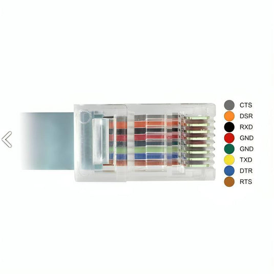 Usb c naar rj45 kabel