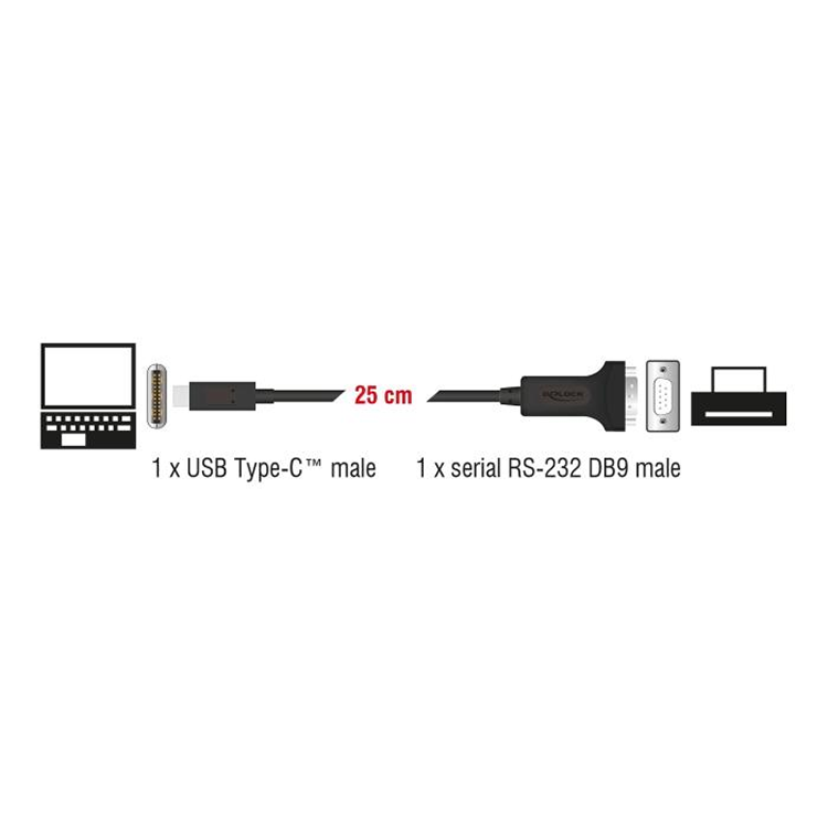 Afbeelding laden in galerijviewer, Usb c naar seriële adapter
