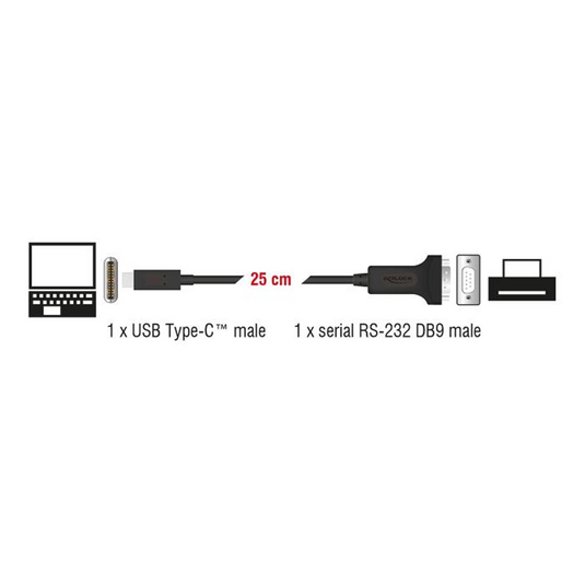 Usb c naar seriële adapter