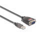 Usb naar rs232