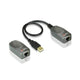 Ngk usb a naar rj45 verleabel
