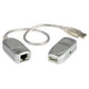 Ngk usb a naar rj45 verleabel