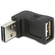 Usb navigatie verloopstekker