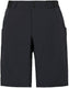 Vaude loamer base shorts