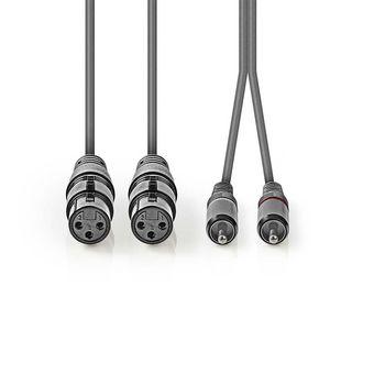 Afbeelding laden in galerijviewer, Nedis xlr audiokabel
