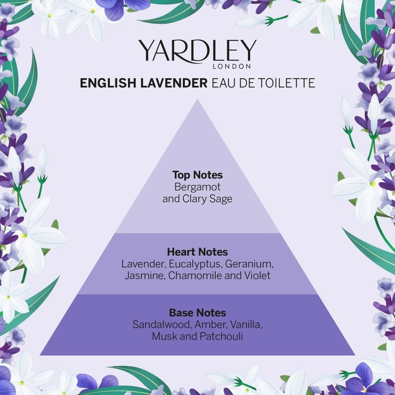 Afbeelding laden in galerijviewer, Yardley london english lavender eau de toilette 50ml
