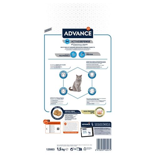 Afbeelding laden in galerijviewer, Advance Cat sterilized turkey
