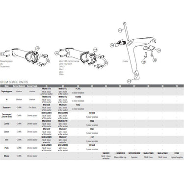 Deda a-head nok superleggero 110mm mat-zwart